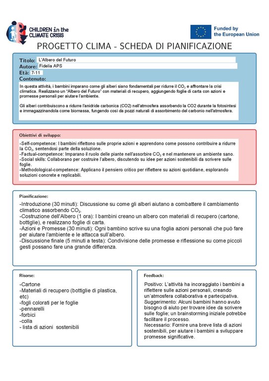 L’Albero del Futuro.pdf